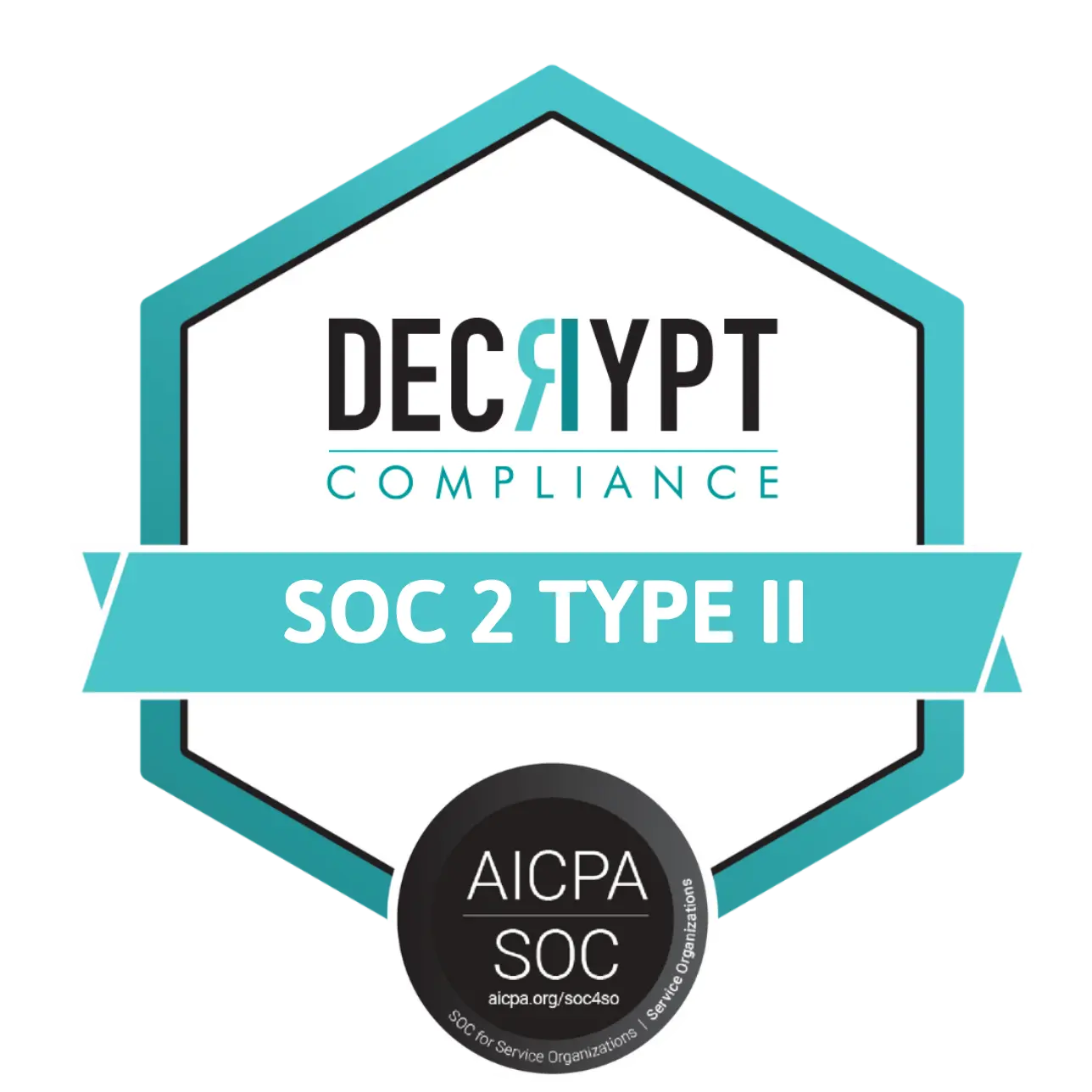SOC Certification